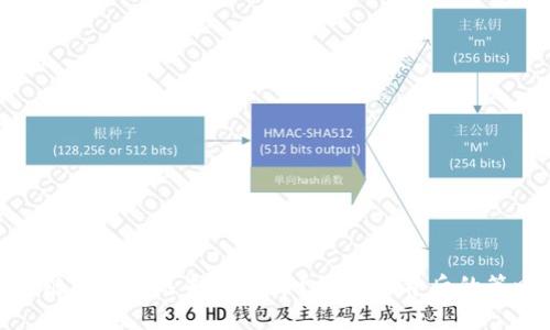 腾讯区块链为什么选择不发币？探讨其背后的策略和意义