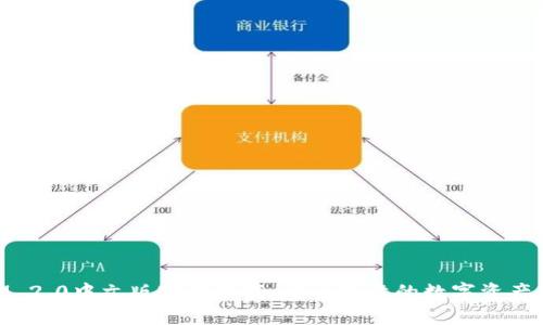 TokenIM 2.0中文版官方下载：安全可靠的数字资产管理平台