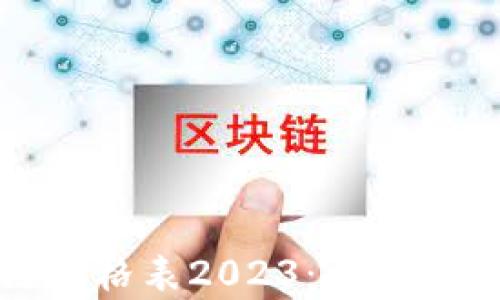 
腾讯云区块链价格表2023：全面解析与最新动态