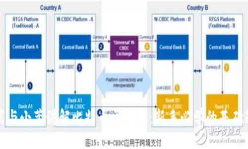 老高与小茉讲解比特币区块链：新手必学的基础知识