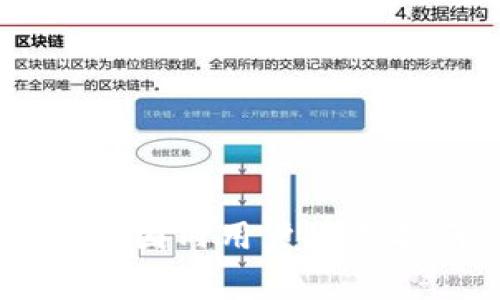 : TokenIM 2.0：国内用户使用指南与注意事项