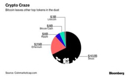 :
TokenIM 2.0 官方客服电话与客户支持指南