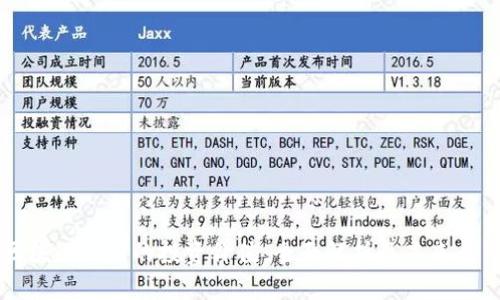 区块链币圈的投资价值：全面解析及未来展望