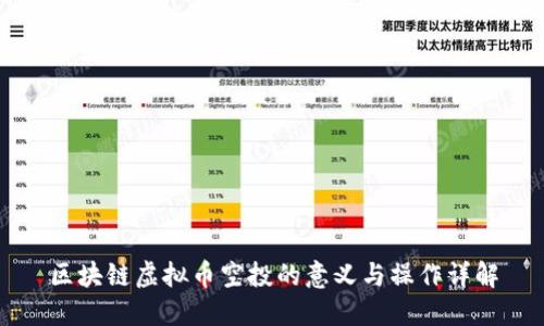 区块链虚拟币空投的意义与操作详解