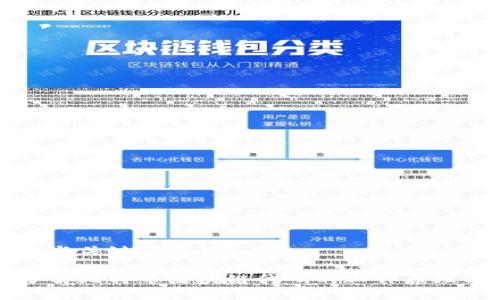 思考的与关键词

深入了解比特币区块链代码的工作原理与应用