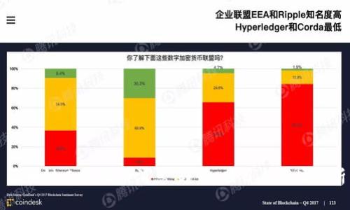 区块链工场最新消息：趋势、项目与市场解析