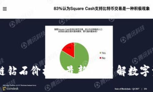 biasoti区块链钻石价格表最新版：了解数字资产的新机遇