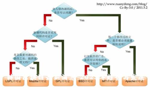 韩国区块链最新消息：2023年趋势与发展