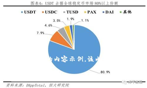 注意：以下是一个关于“tokenim2.0怎么购买矿工费”的内容示例，该内容针对搜索引擎进行了，并包含相关问题的详细解答。

biati如何购买Tokenim2.0的矿工费？全面指南