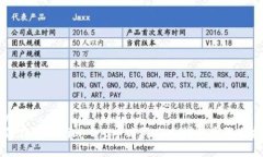 优质如何在Tokenim 2.0中购买