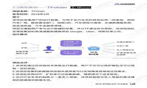 探索奥迪最新区块链技术：汽车行业的未来保障