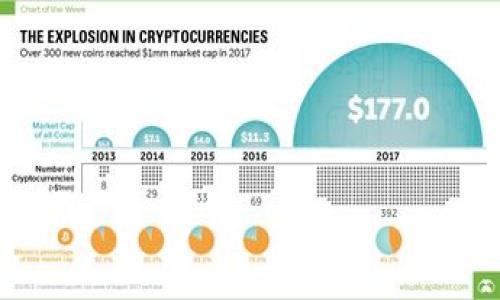 

TokenIM 地址会变吗？深度解析与影响因素