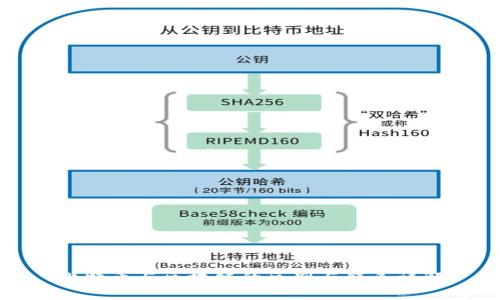 比特币与区块链的区别与联系详解