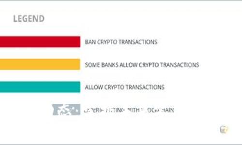 京东最新区块链动态：掌握未来零售与技术的完美结合