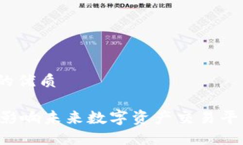 思考一个且的优质
Tokenim,会影响未来数字资产交易平台的更新吗?