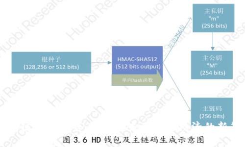 区块链最新预告片视频：未来数字经济的新篇章