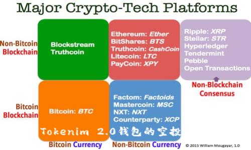 如何参与Tokenim 2.0钱包的空投活动：详细指南