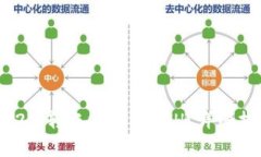 如何使用Tokenim 2.0转账0.