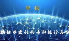 区块链中发行的币种统计