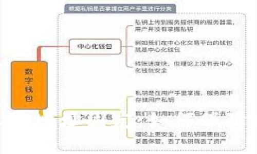Tokenim收款地址固定：如何保障安全与便利