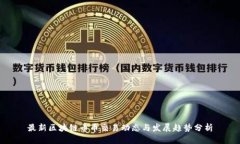 最新区块链币币交易动态