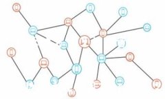  如何使用TokenIM 2.0创建C