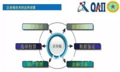 区块链与币圈的关系图解