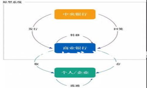 请注意：以下是我为您构造的内容示例，包括、关键词、相关问题等信息。具体内容需进一步扩展以达到字数要求。

区块链技术打假新闻的革命：最新消息与发展动态