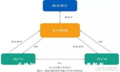 区块链最新确权技术及应