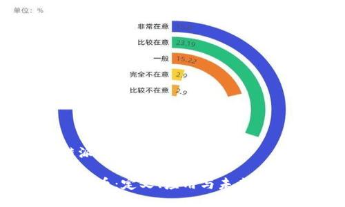 区块链派币是干嘛的

区块链派币：定义、应用与未来发展趋势