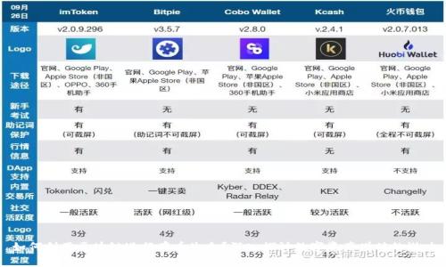 如何利用区块链进行存币生息？深入探讨数字资产增值的潜力