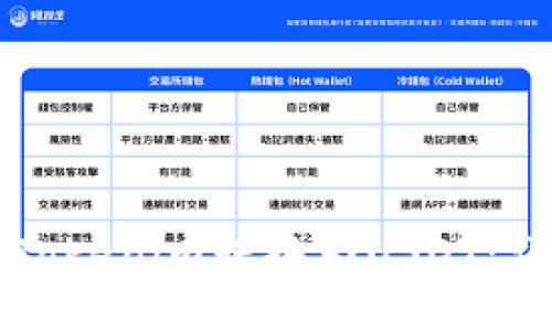 如何将Tokenim转换为USDT：详细指南