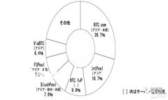 区块链与炒币机器人的区