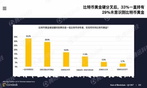 比特币区块链的波动：看涨还是看跌？