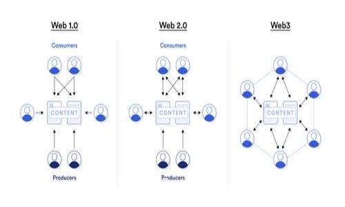   
如何在Tokenim 2.0上充值美元？详细指南与步骤