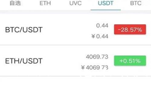 如何将EOS转入Tokenim 2.0钱包：详细指南与常见问题解答