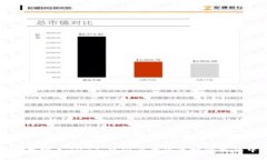 全球区块链技术排名2023：