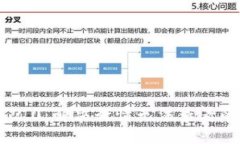 Tokenim 2.0：解决行情无法查