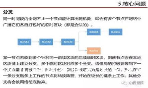 Tokenim 2.0：解决行情无法查看的终极指南