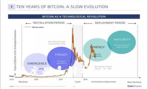 比特币与区块链的深度关系解析：从技术到应用的全面探讨