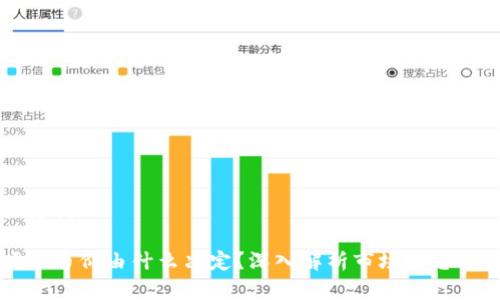 思考和关键词
区块链项目币价由什么决定?深入解析市场动态与价值因素