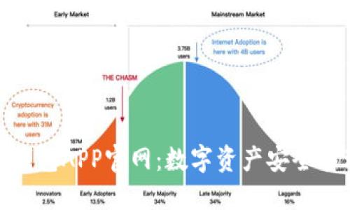 TokenIM 2.0钱包APP官网：数字资产安全管理的最佳选择