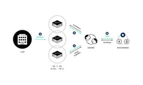 : 深入了解洛杉矶Tokenim 2.0：区块链技术的未来