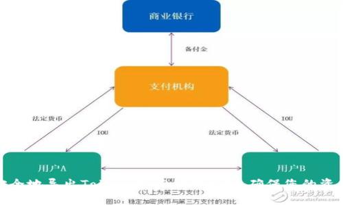 如何安全地导出TokenIM 2.0的私钥，确保您的资产安全