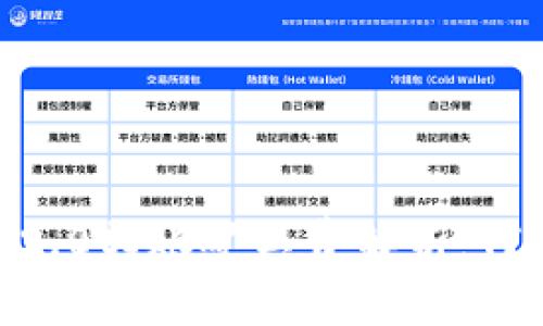 Tokenim 2.0转账矿工费解析：何时最划算？