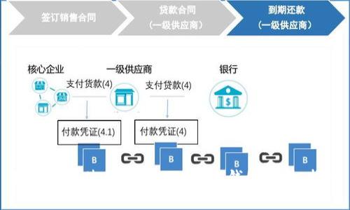 如何有效使用Tokenim 2.0钱包：终极指南