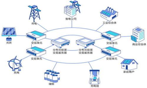区块链与比特币：两者之间的关系与区别详解