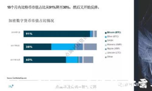 
IMKey 显示 TokenIM 2.0 兼容性：你需要知道的一切