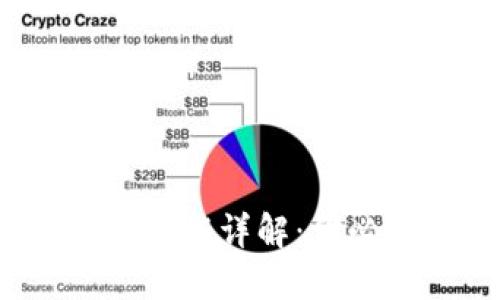 TokenIM 2.0 钱包功能详解：你必须了解的加密工具