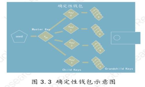 如何解决Tokenim 2.0 转账未完成的问题：详细指南